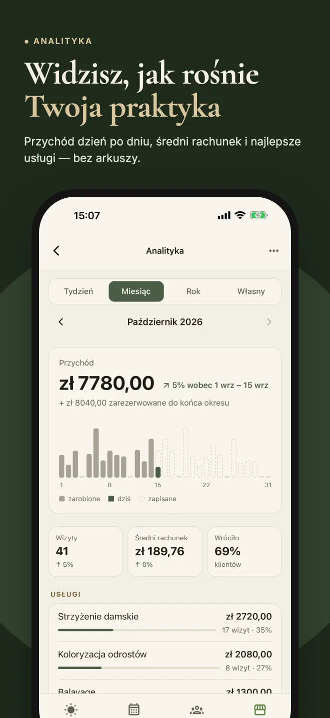 Analityka